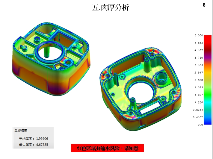 模具DFM肉厚分析