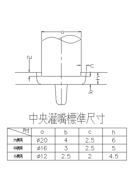 三板模浇口套标准尺寸图