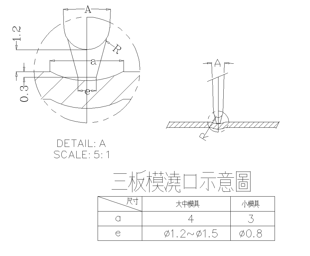 三板模点浇口设计详图
