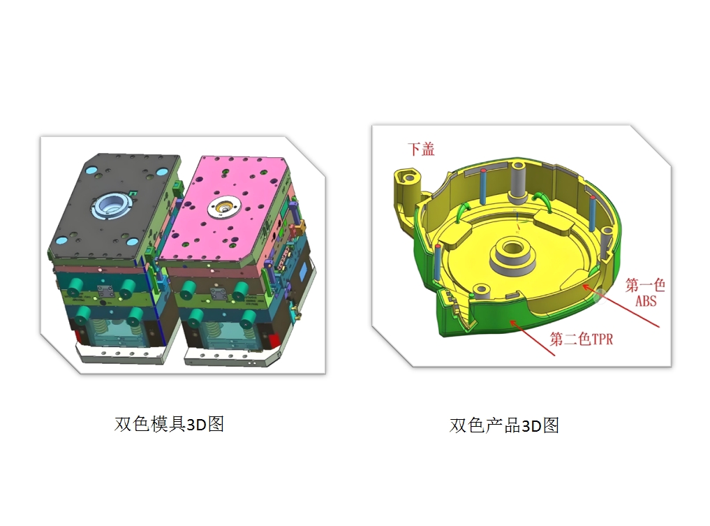 双色注塑模具全3D设计,展示模具和3D产品