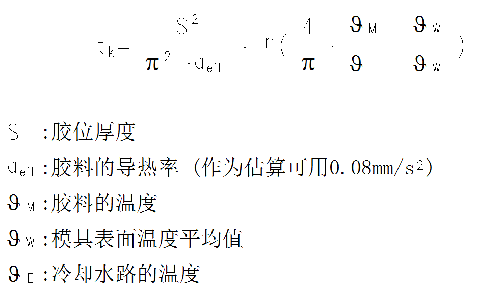 模具水路冷却时间的估算公式