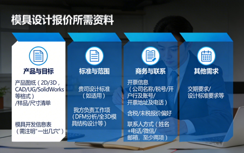 模具设计报价,报价资料